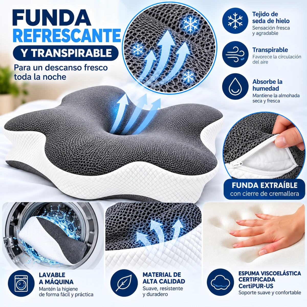 Almohada Ergonómica Ortopédica —  ¡Promoción por tiempo limitado! 🔥 ¡OFERTA 2X1! COMPRA 1 Y LLÉVATE 2 🎁